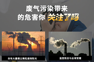 廢氣污染可以帶來(lái)多種危害，常見(jiàn)的危害有哪些？