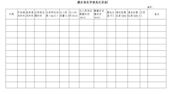 mbr膜在線(xiàn)清洗記錄表